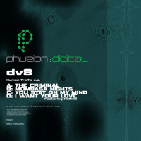 Nookie & DV8, I Want Your Love